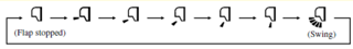 Heating Controls (3)
